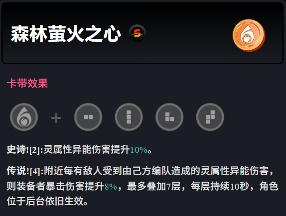 属性分析