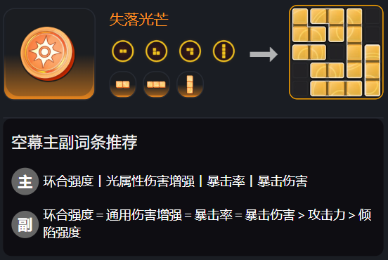 主角配装