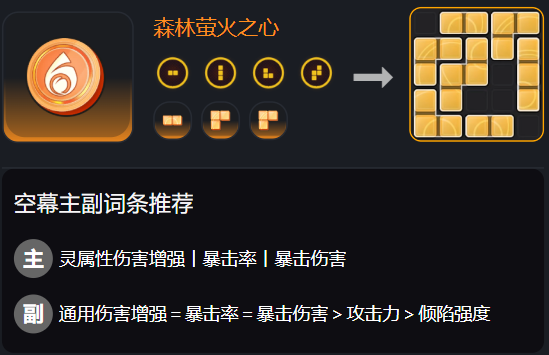 薄荷配装