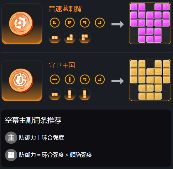 异环1.0公测角色空幕配装全指南：避开官方坑位，娜娜莉、小吱该怎么养？