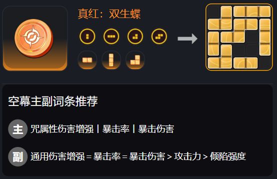 白藏配装