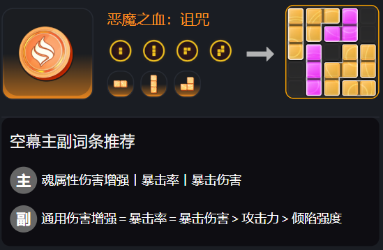 海月配装