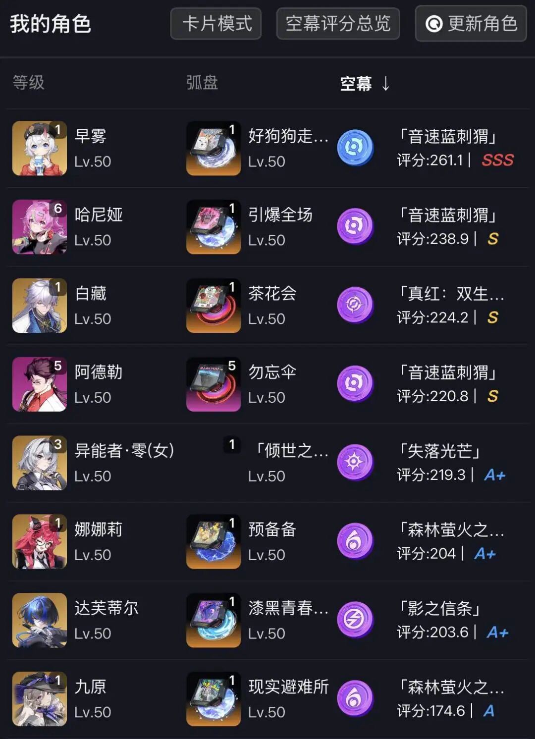 套装展示