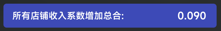 装修说明