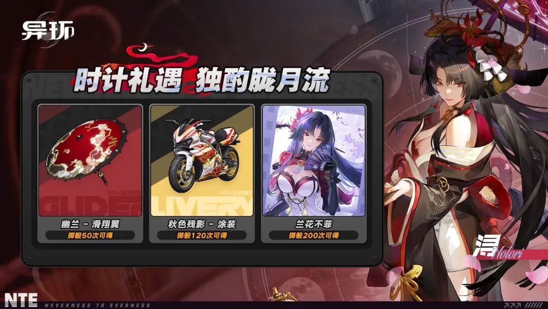 角色图