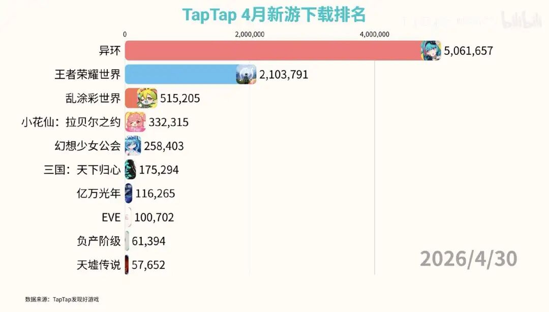 路人盘分析图