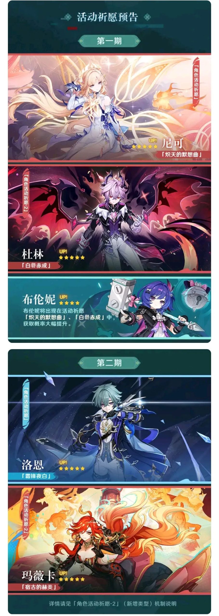 卡池详情