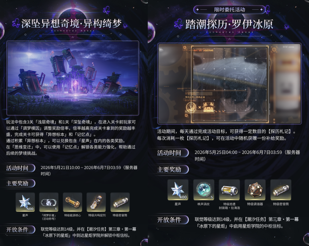 活动奖励