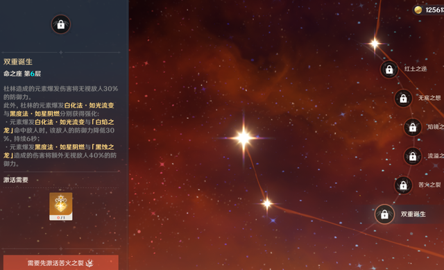 尼可杜林公式